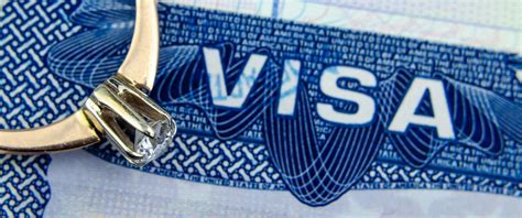 fiance visa for green card holder|Chart: What to Expect When Sponsoring a Fiancé or Spouse for .